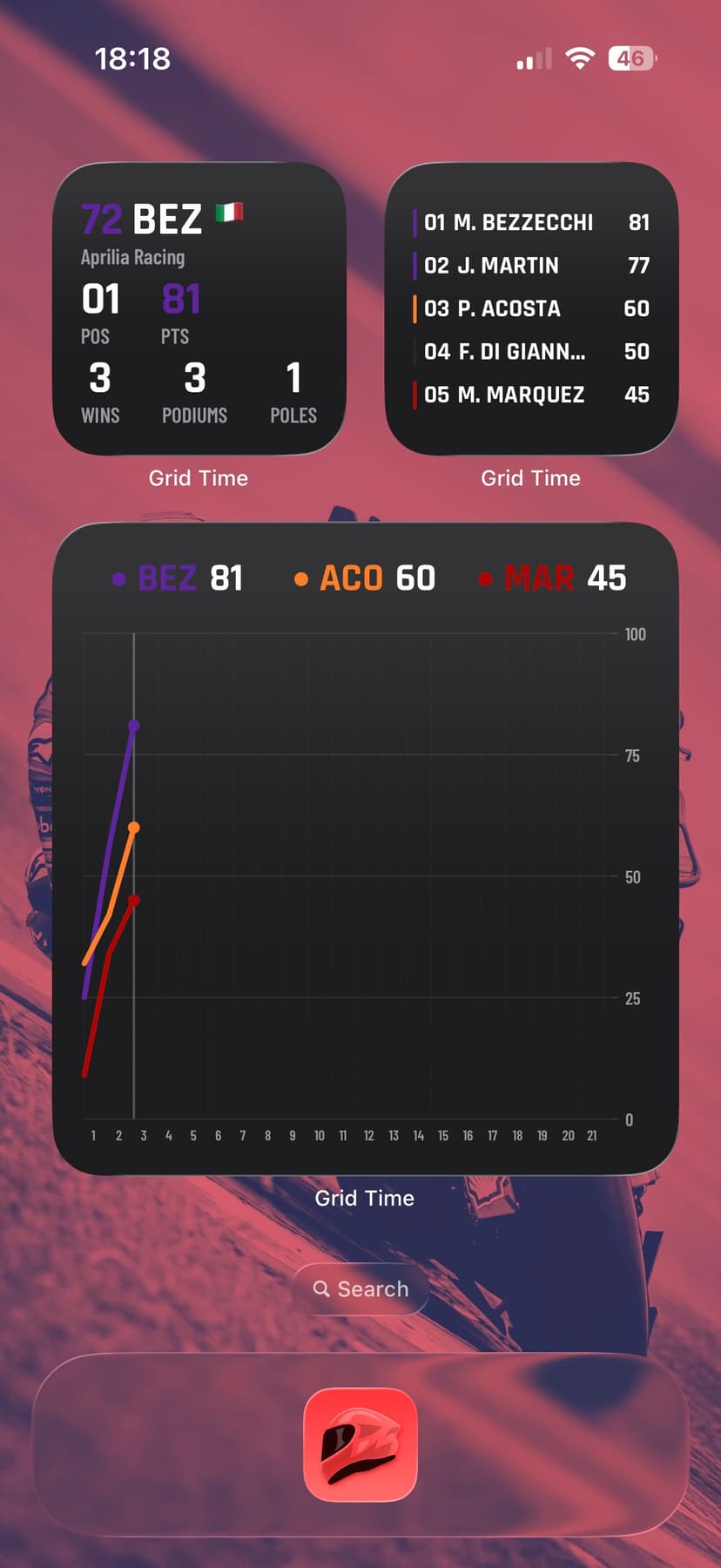 Grid Time iPhone home screen showing additional MotoGP widgets.