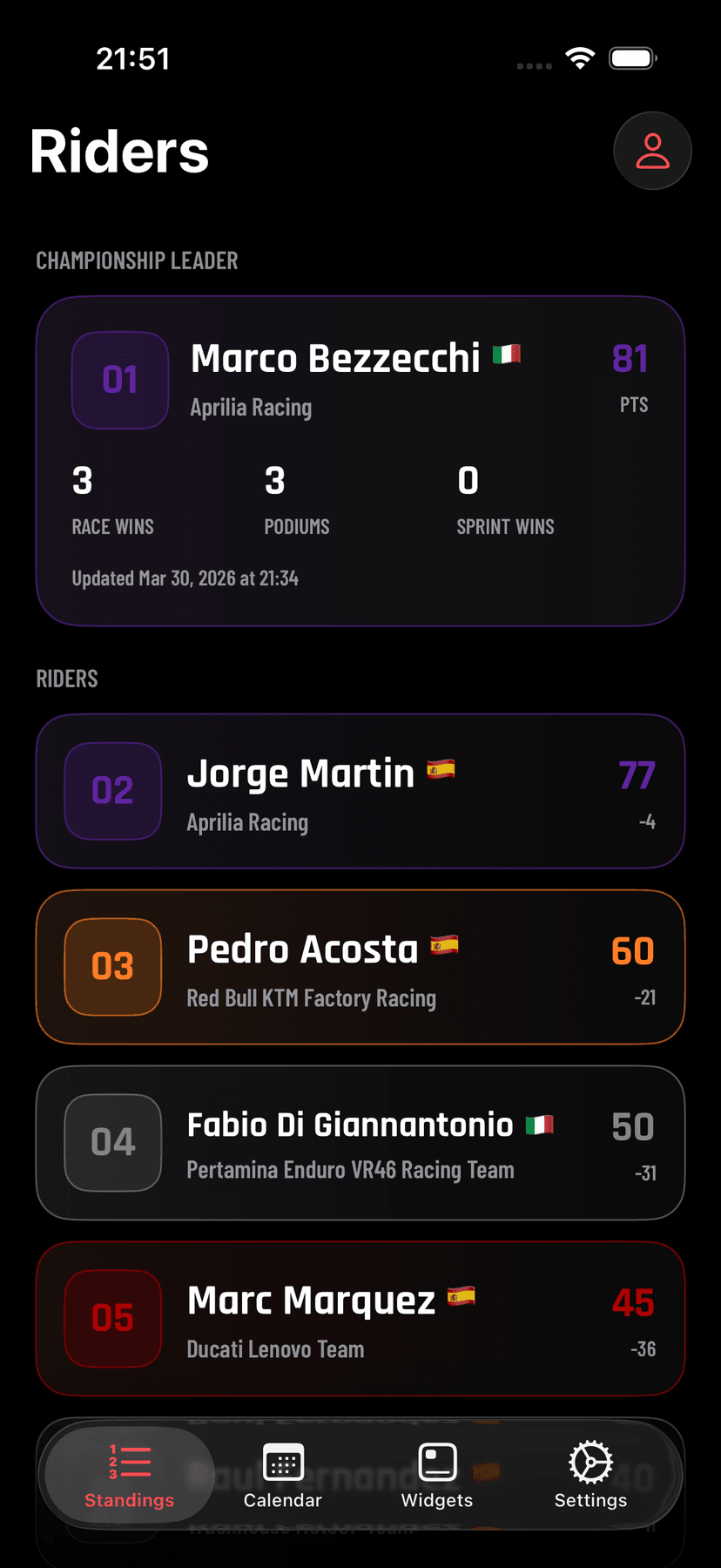 Grid Time Riders screen showing championship standings inside the app.